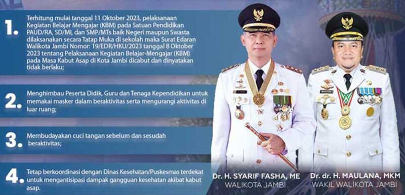 Diskominfo Kota Jambi