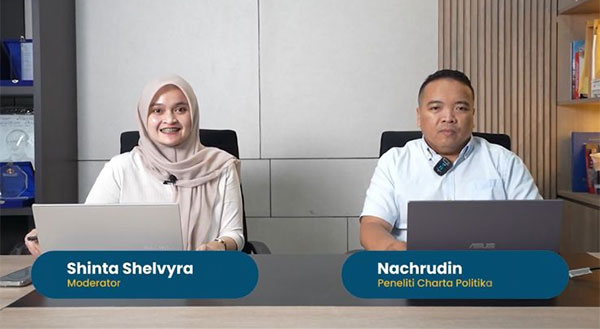 Rilis Lembaga Survei Charta Politika Indonesia dimoderatori oleh Synta Syelvira, Kamis | tim