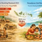 Ilustrasi by Copilot