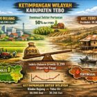 Ilustrasi by Copilot