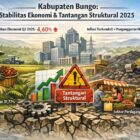 Ilustrasi by Copilot